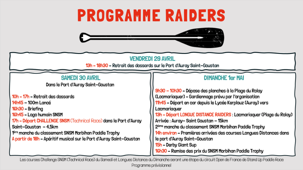 Programme Raiders